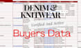 provide retailer wholesaler buying persons data