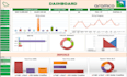 create excel dashboards and reports in arabic and english