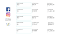 generate inbound calls for your business using facebook ads