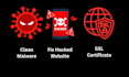 fix hacked wordpress website, remove malware and secure site
