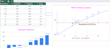 do excel data cleaning, sorting, formatting spreadsheet analysis