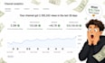 grow youtube channel make viral cash cow videos