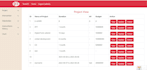 create website in PHP, django, mern from scratch