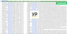 help you dominate your niche with data from amazon ebay shopify yellowpages