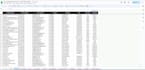 web scraping or data entry website data scraping from any website or directory