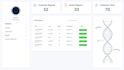 build scalable react, nextjs, angular and nodejs solutions
