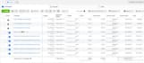 do shopify facebook ads,advertising,fb marketing,ecommerce ads campaign