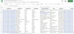 do fastest data entry, manual data entry typing work