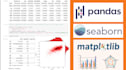 do data analysis python and data visualization