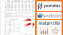 analyze e commerce sales data and build python dashboards