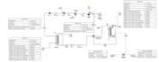 do chemical engineering, aspen hysys, plus, simulations, pfds, pids