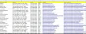 b2b lead genaration and data collact