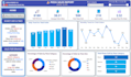 develop interactive power bi dashboards and provide expert data analysis