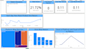 mastering machine learning  gen ai deep learning  nlp computer vision