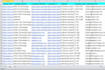 provide b2b lead generation, real estate, solar leads, expert email leads