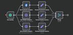 work on updates and feature on your fintech CRM