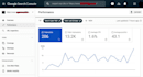 create 100 indexable high authority profile backlinks