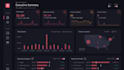 design a power bi dashboard with dax data modelling and etl