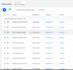 setup,manage,optimize google ads adwards ppc pmax campaign and audit sem