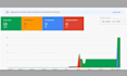 fix google merchant center shopping ads and setup merchant center suspension
