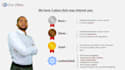 create a structured online course or ebook
