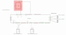 code all arduino models