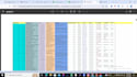 convert PDF to word excel or do accurate data entry in 24