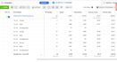 be your facebook ads manager expert