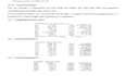 design and analyze vtol, aircraft, uav, drone and rotorcraft