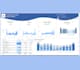 create a live shopify woocommerce power bi dashboard