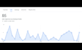 do gmb posts, local seo with geotag images for local business top ranking