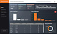 create power bi reports for data analysis and data visualization