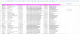 scraping google maps data for all industries