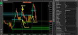 program your strategy into a ctrader bot or ctrader indicator