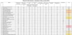 assist in all types of data entry,typing,retyping