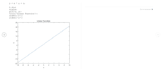 help with matlab programming, data analysis, and simulation
