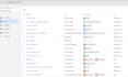 fix google analytics 4 setup, ga4 ecommerce tracking, conversion tracking, ga4