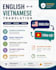 translate english to vietnamese and vietnamese to english