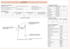 technical drawings and tech paks