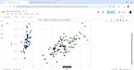 do google collab artificial intelligence python projects