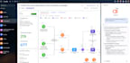customize and setup your CRM creatio platform for your business needs