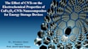 design and customize powerpoint slides