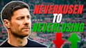 create catchy high CTR youtube thumbnail