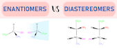 draw chemical structures, reactions, and mechanisms using chemdraw