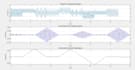 assist you in biomedical signal processing and matlab