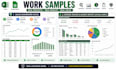 create professional excel dashboard, KPI reports and data visualization