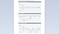 do data modeling design, elt etl pipelines, data warehouse for big data projects