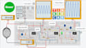 do arduino programming, electrical circuit projects in tinkercad