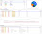 build enterprise level retool applications and dashboards