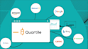 create saas explainer video, saas demo video with animation